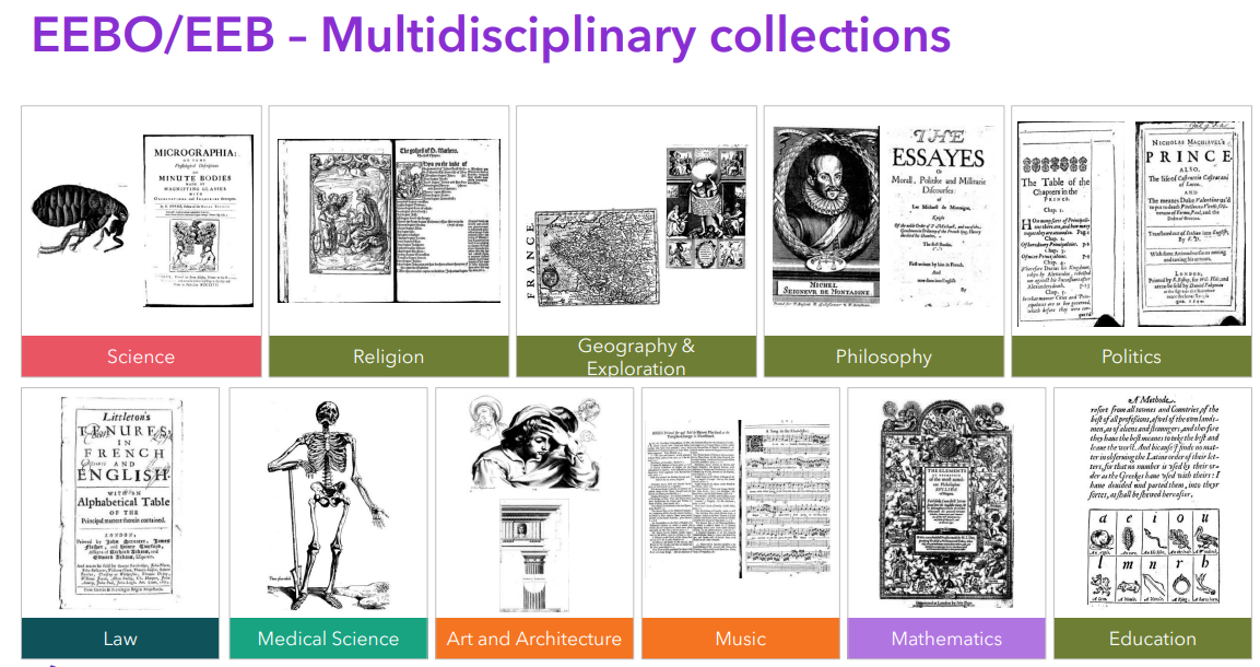 Imagen con contenidos de EEBO